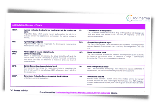 Download your EU5 Market Access Acronyms / Abbreviations list