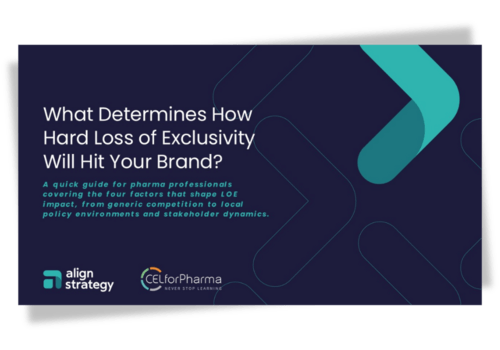 What Determines How Hard Loss of Exclusivity Will Hit Your Brand?