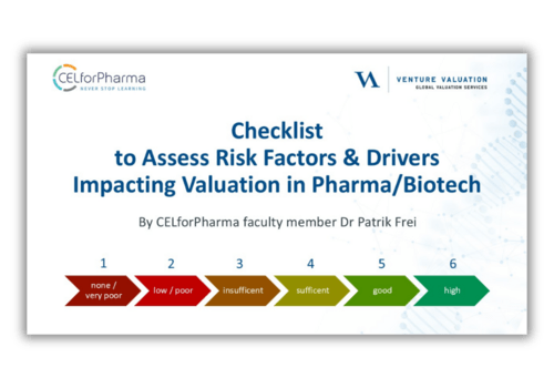 Checklist to Assess Risk Factors & Drivers Impacting Valuation in Pharma/Biotech