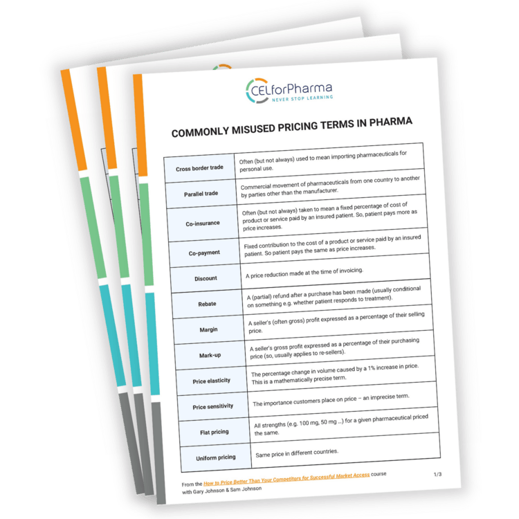 Download glossary of commonly misused pricing terms in pharma